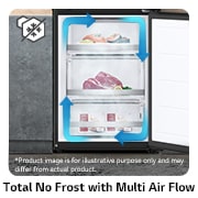 LG Réfrigérateur combiné GBV7280BPY |387L | FRESHBalancer™, Total No Frost avec le Multi Air Flow, GBV7280BPY, thumbnail 13